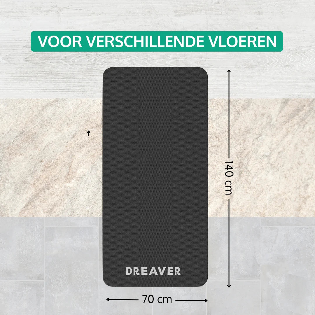 Antislip Beschermmat - Extra Dempend & Vloerbeschermend