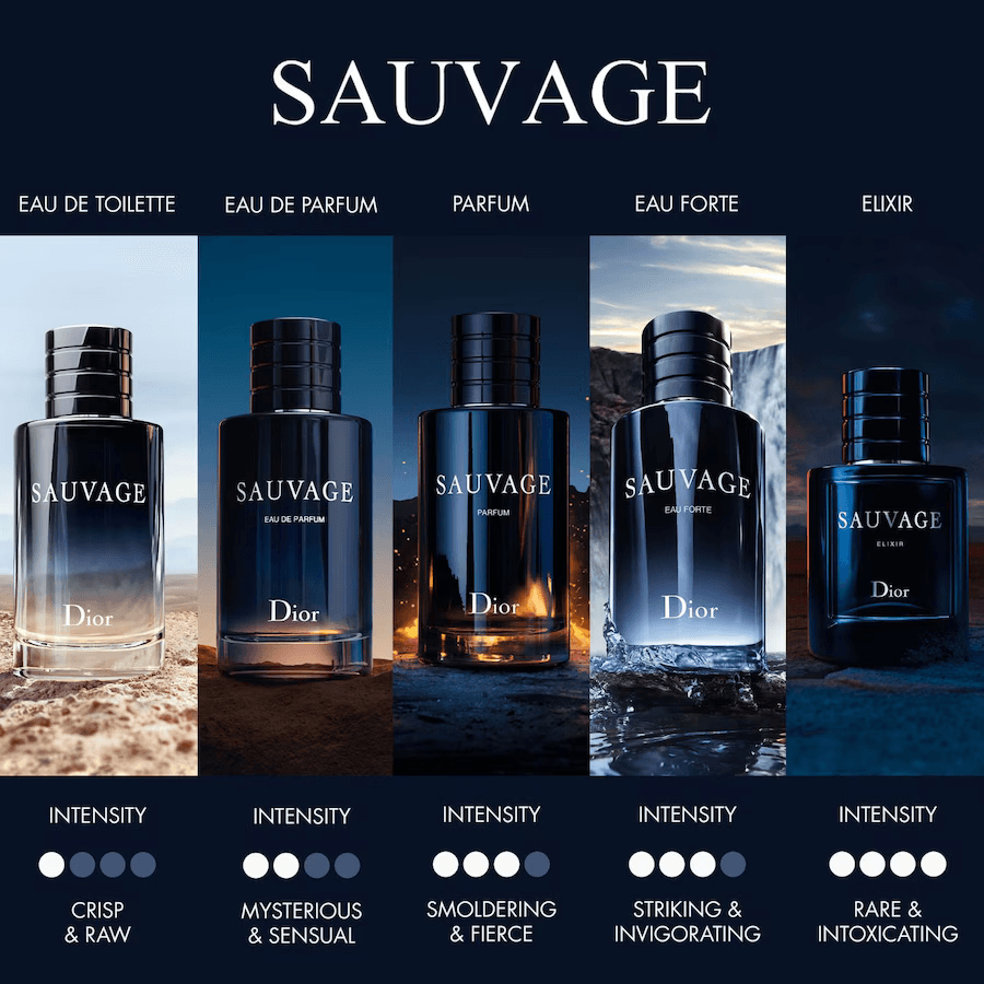 Sauvage Eau de Parfum - 200ml